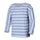 Ivanhoe of Sweden - Bystad | women's wool sweater