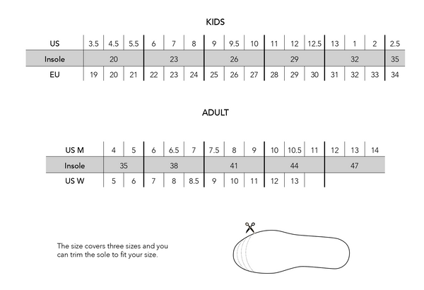 Glerups - felt insoles | wool insoles