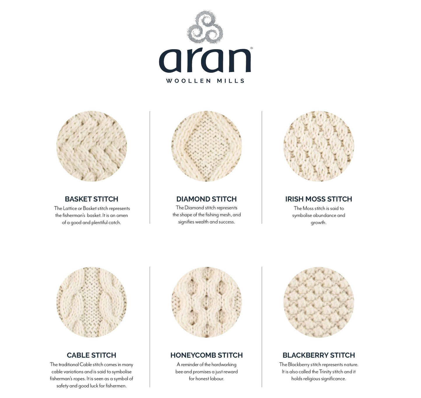 Aran Woollen Mills - A191 | Wollpullover für Damen mit Rollkragen